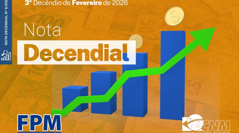 PREFEITURAS RECEBEM REPASSE DE R$ 4,66 BILHÕES DO FUNDO DE PARTICIPAÇÃO DOS MUNICÍPIOS